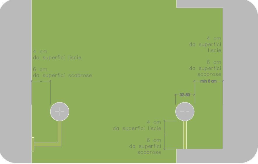 A quale altezza deve essere installato il corrimano delle scale